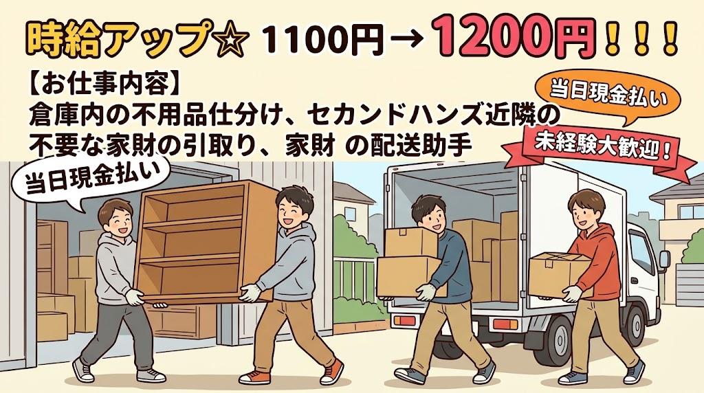 バイト先の写真