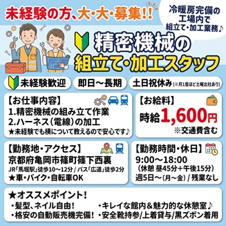 バイト先の写真