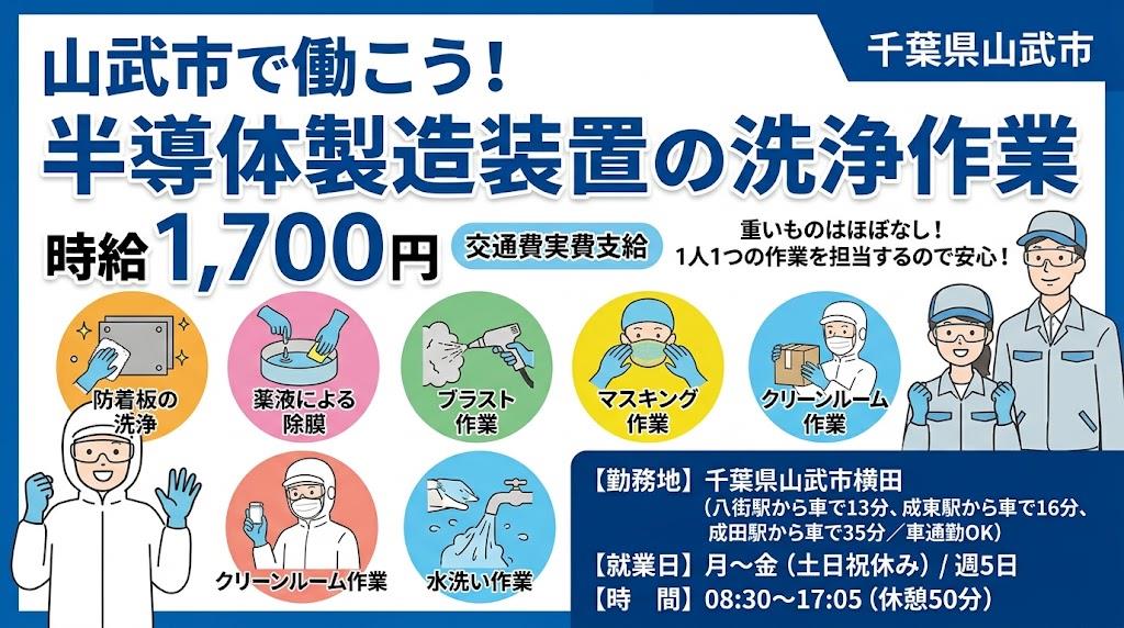 バイト先の写真