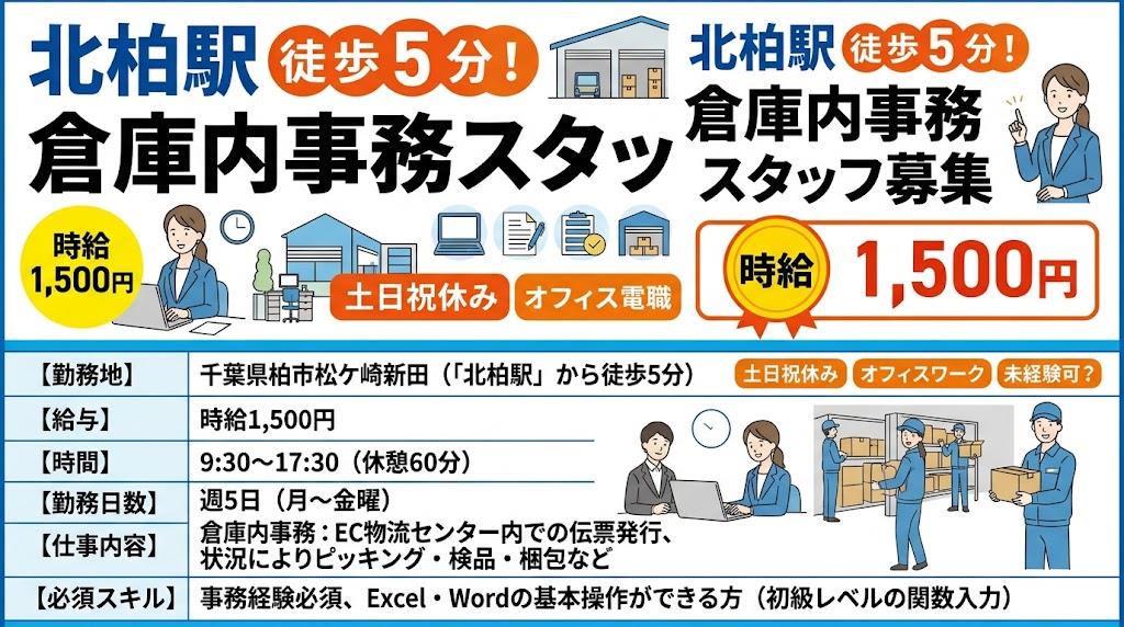 バイト先の写真