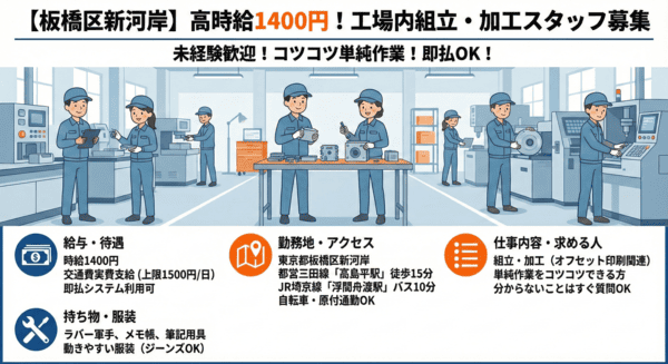 バイト先の写真