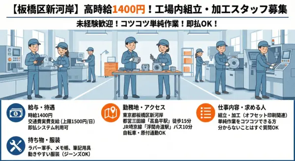 バイト先の写真